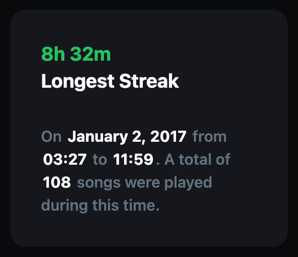 Longest streak